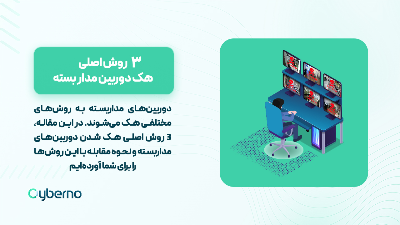 ۳ روش اصلی هک دوربین مداربسته