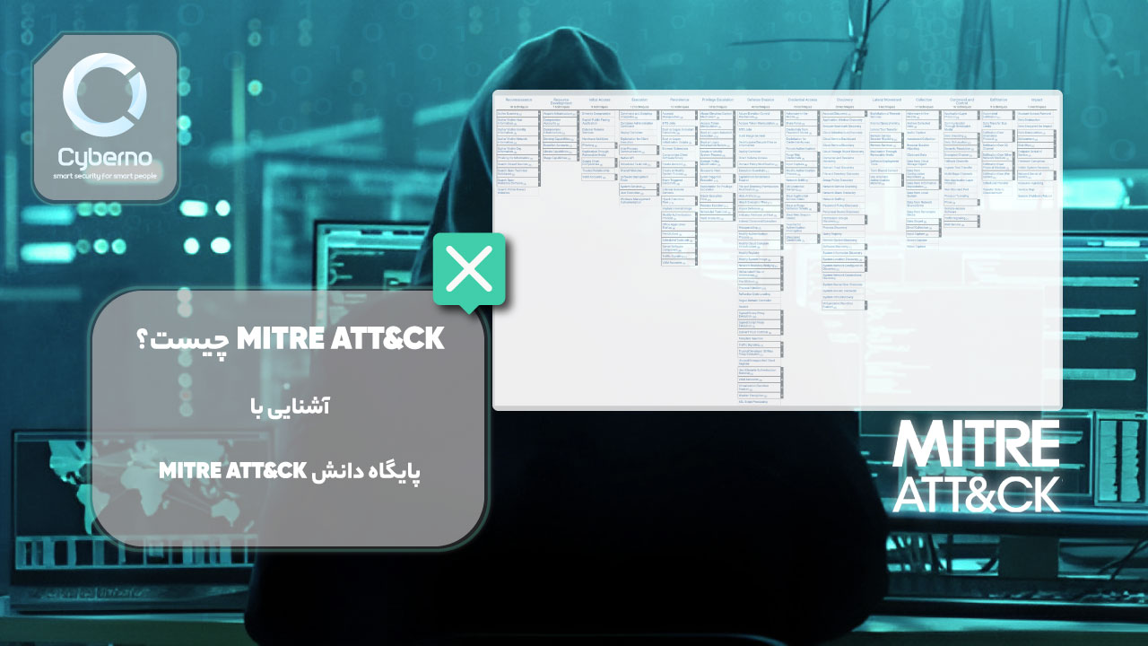 MITRE ATT&CK چیست و چه کاربردهایی در امنیت سایبری دارد؟
