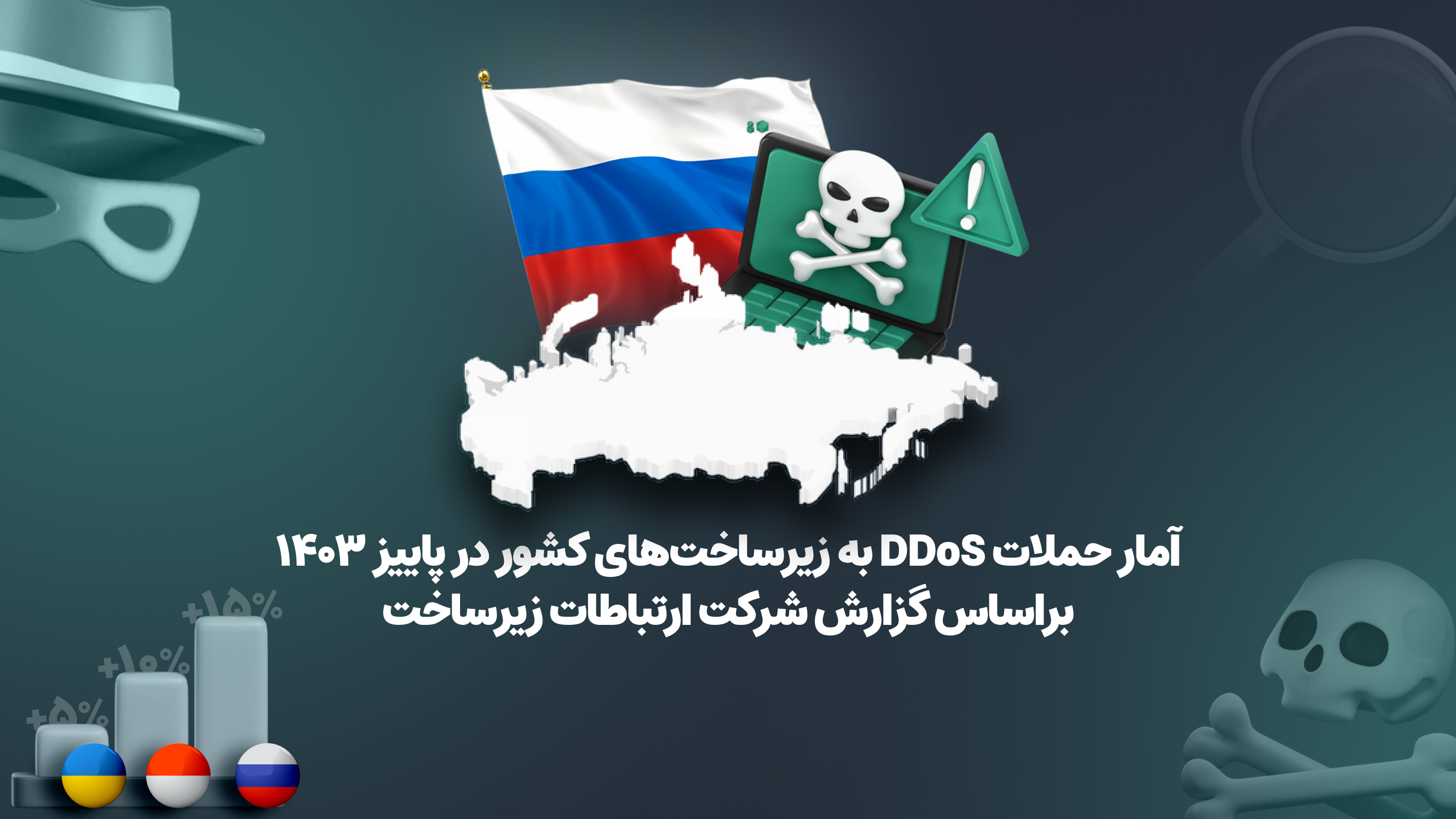 آمار حملات DDoS به زیرساخت‌های کشور در پاییز ۱۴۰۳