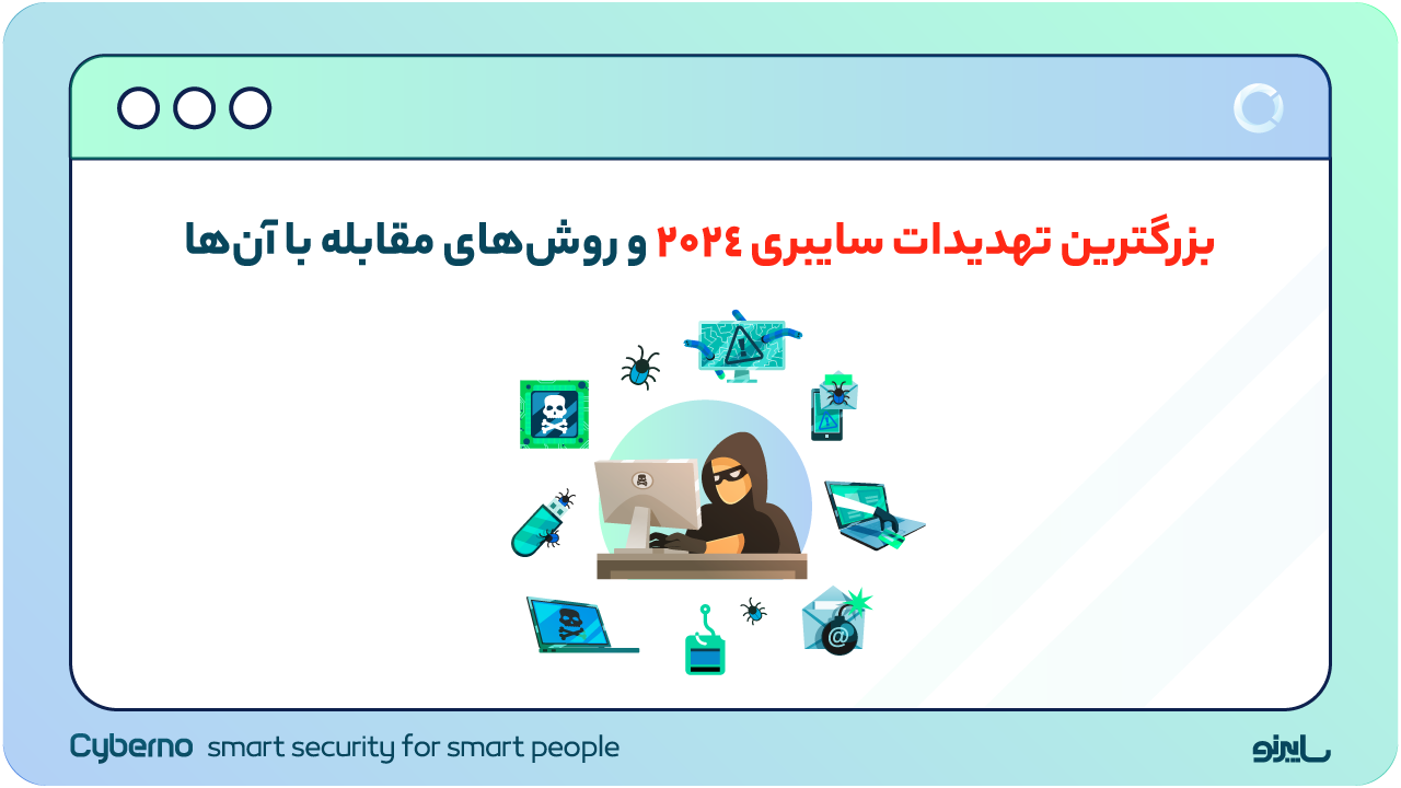 بزرگترین تهدیدات سایبری ۲۰۲۴ و روش‌های مقابله با آن‌ها