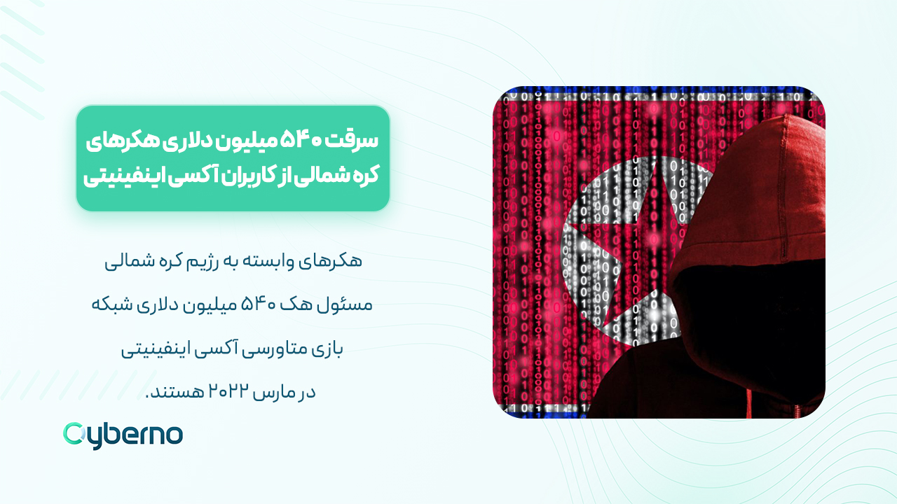 سرقت ۵۴۰ میلیون دلاری هکرهای کره‌ شمالی از کاربران آکسی اینفینیتی